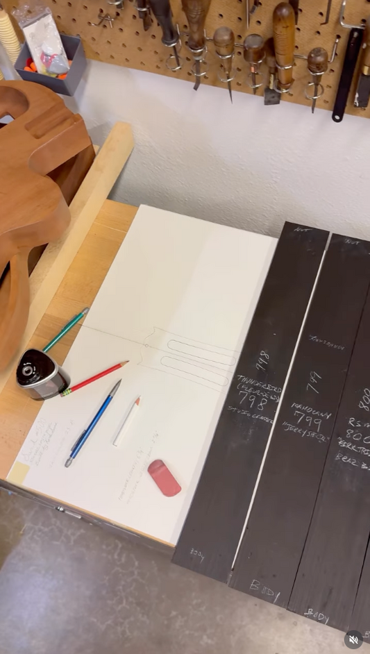 Work in Progress Guitars